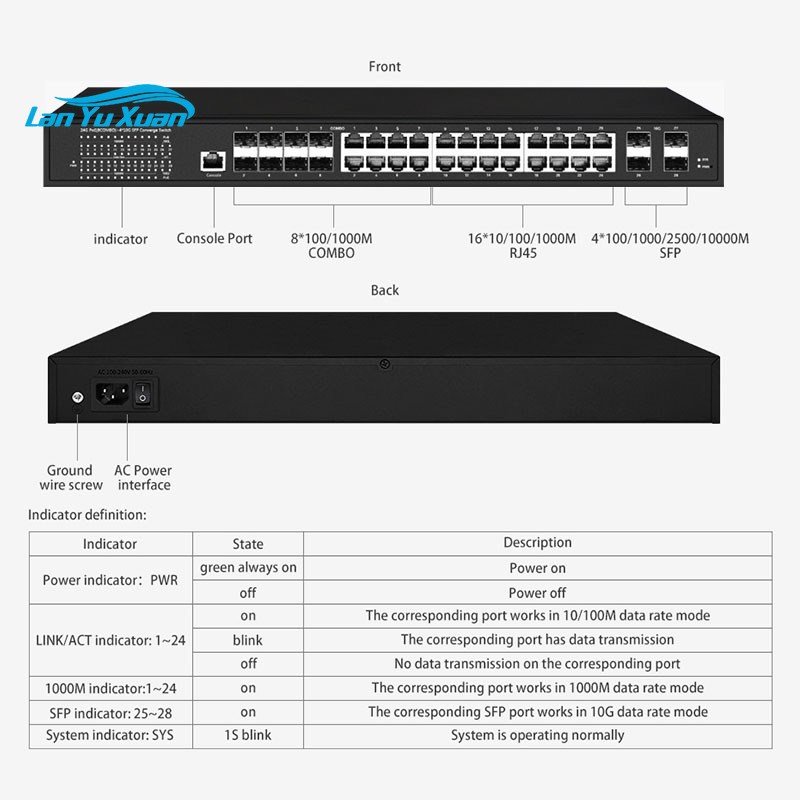 محول L3 مُدار بـ 16 منفذ جيجاب - مراجعة Sfp+ 10G Managed Switch 8 Port وسعره