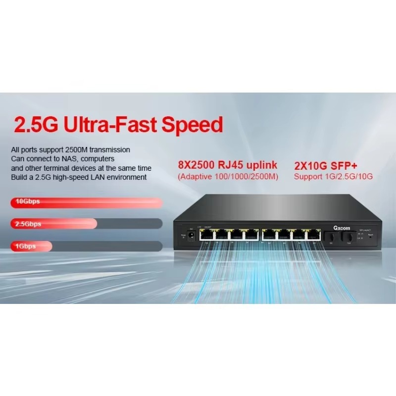 محول شبكة ذكي 2.5G مع إدارة عب - مراجعة Sfp+ 10G Managed Switch 8 Port وسعره